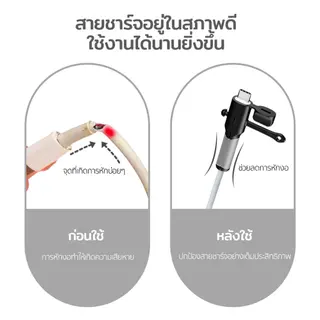 ELELAB ฝาครอบสายชาร์จ ซิลิโคน อุปกรณ์เสริม iP-18/20w Type C/USB ปลั๊กเสียบสายชาร์จ… รูปที่ 2