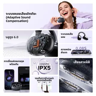 UGREEN ClipBuds Pro หูฟังแบบหนีบรุ่นแรกที่มีระบบตัดเสียงรบกวน ANC หูฟังบลูทูธไร้สาย… รูปที่ 3