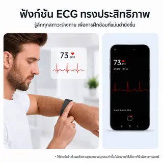 MAJDOMO LOOP Air สายรัดสุขภาพอัจฉริยะ เบาพิเศษ 10g วัดการนอน (กันน้ำ 5 ATM) รูปที่ 2