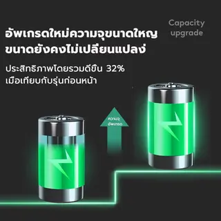 แบตเตอรี่ VIVO Y11/Y12/Y15/Y17/Y21/Y21s/Y33s/Y91/Y93/Y95/V11i/Y81/Y83/S1/Y31/V15/V9… รูปที่ 3