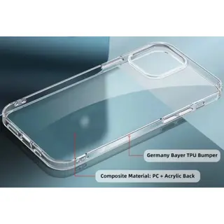 เคสใส สำหรับ iPhone ขอบนิ่มหลังแข็ง(TPU + PC ) เคสกันกระแทก 15 Pro Max 17 18 16 14 13… รูปที่ 2