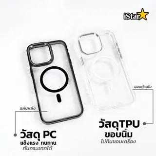 เคสใส แม่เหล็ก ป้องกันการชน เคสไอโฟน 18ProMax 18Pro 17ProMax 17 16ProMax 16 15proamx 15… รูปที่ 2