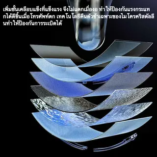 ฟิล์มกระจก เต็มจอ สำหรับ Samsung กันมองกันเสือก PVT รุ่น A06 A05 A12 A02 A03 A16 A07… รูปที่ 3