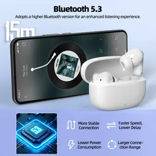 GOOJODOQ J233 หูฟังบลูทูธ หูฟัง Bluetooth 5.3 เสียงคุณภาพสูง ควบคุมสัมผัส Type C… รูปที่ 3